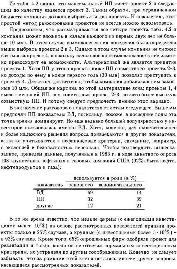 Индекс прибыльности