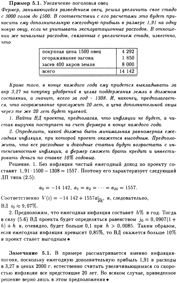 Эффект инфляции