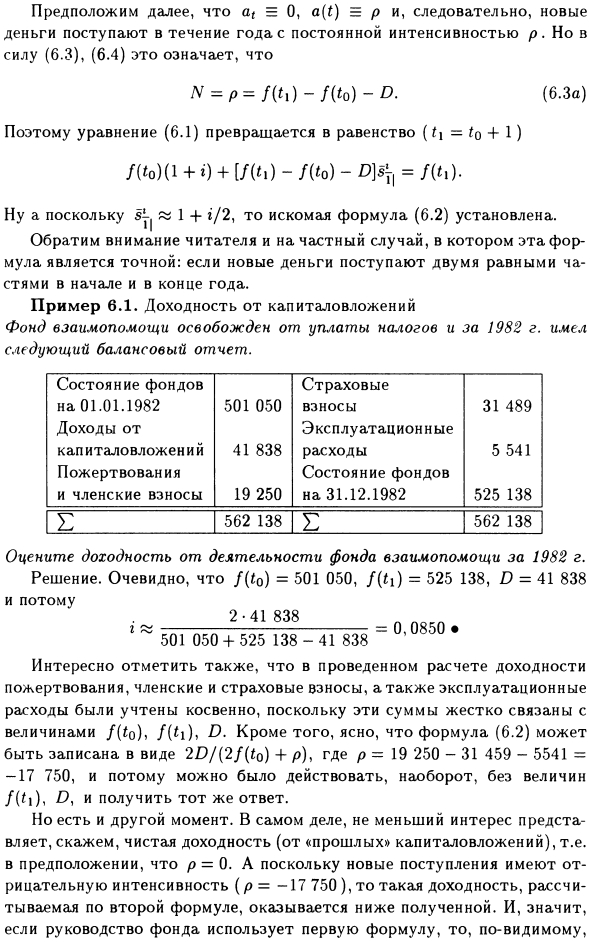 Доходность за один год