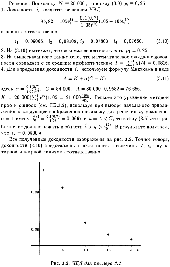 Распределение момента погашения известно