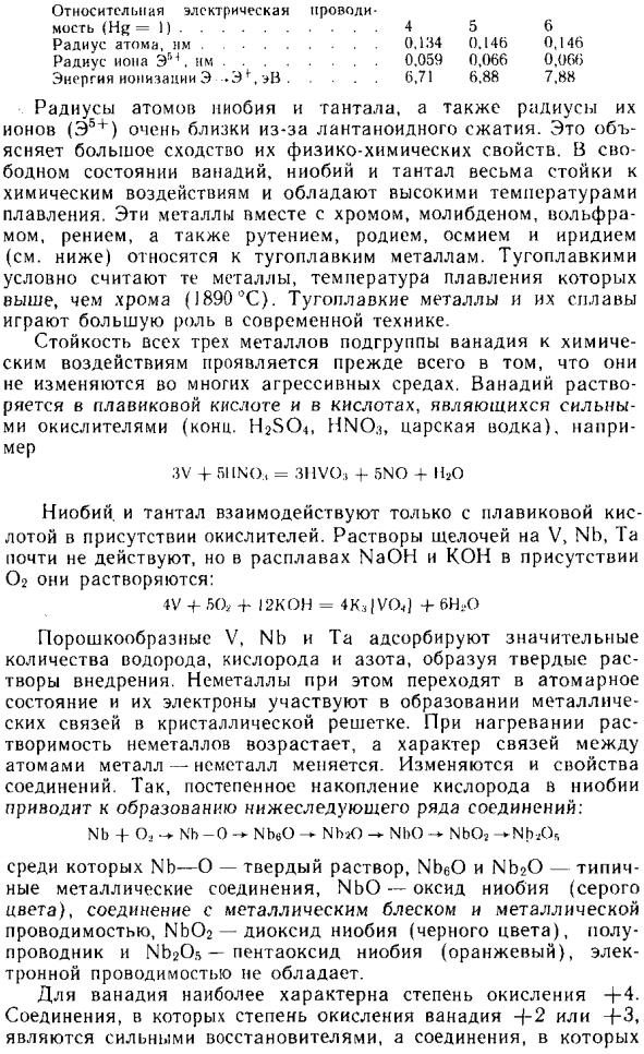 Элементы подгруппы ванадия