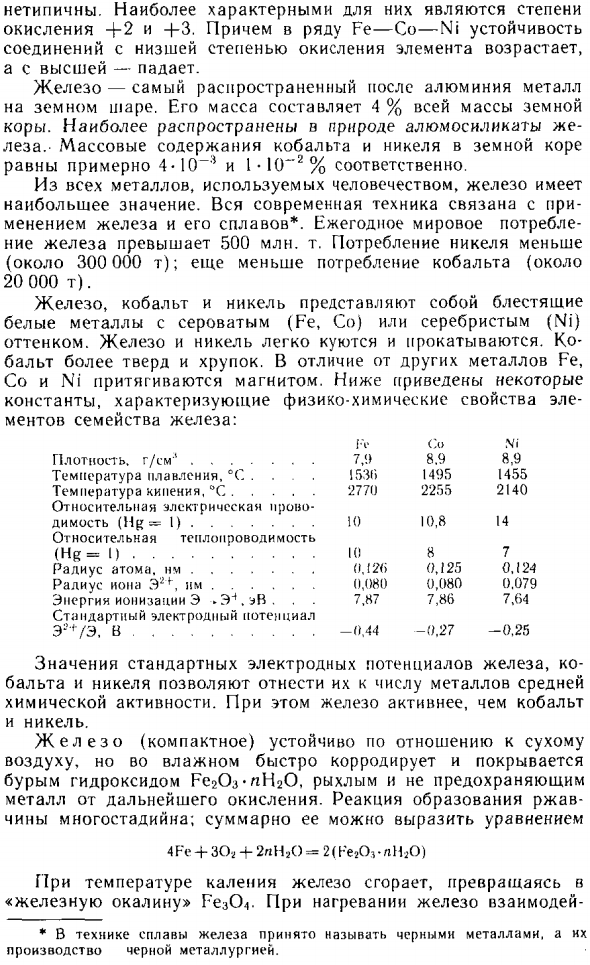 Семейство железа