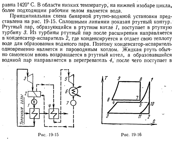 Бинарные циклы