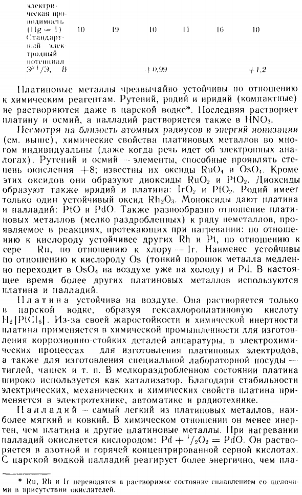 Платиновые металлы