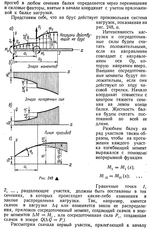 Универсальное уравнение оси изогнутого бруса (метод начальных параметров)