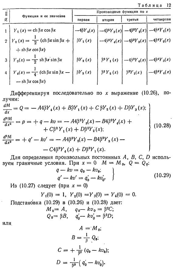 Понятие о расчете коротких балок, лежащих на сплошном упругом основании. метод начальных параметров