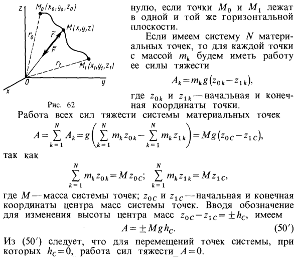 Работа силы тяжести