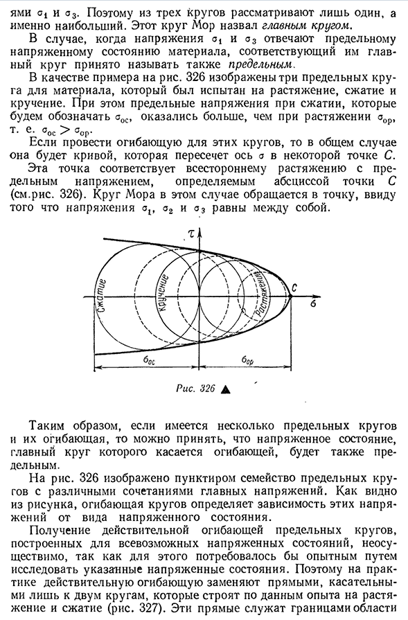 Теория прочности мора