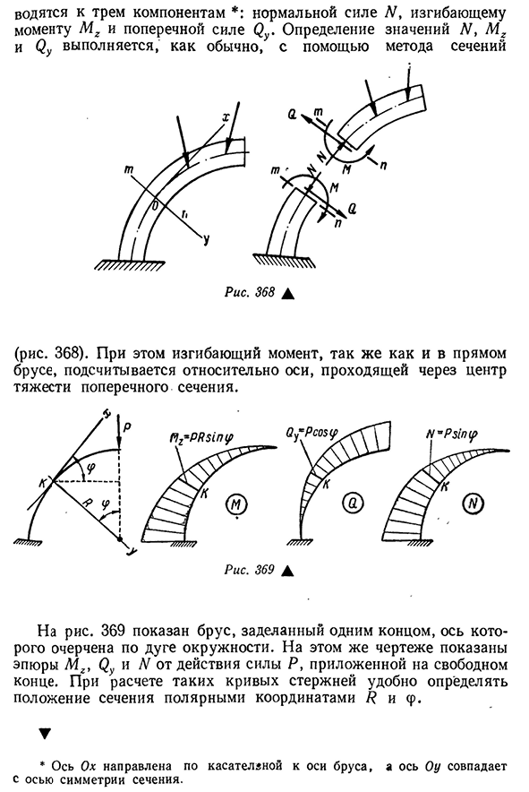 Расчет кривого бруса общие замечания