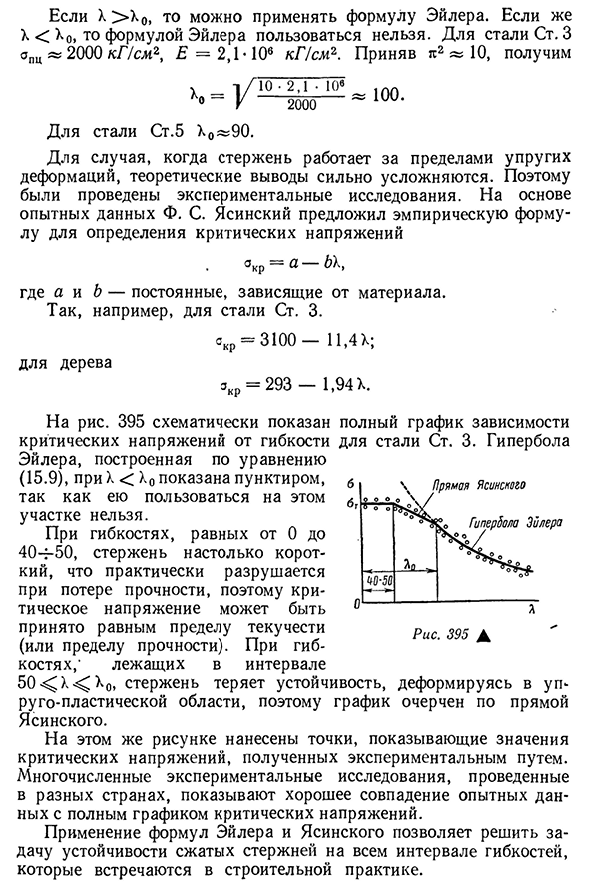 Пределы применимости формулы эйлера. формула ясинского