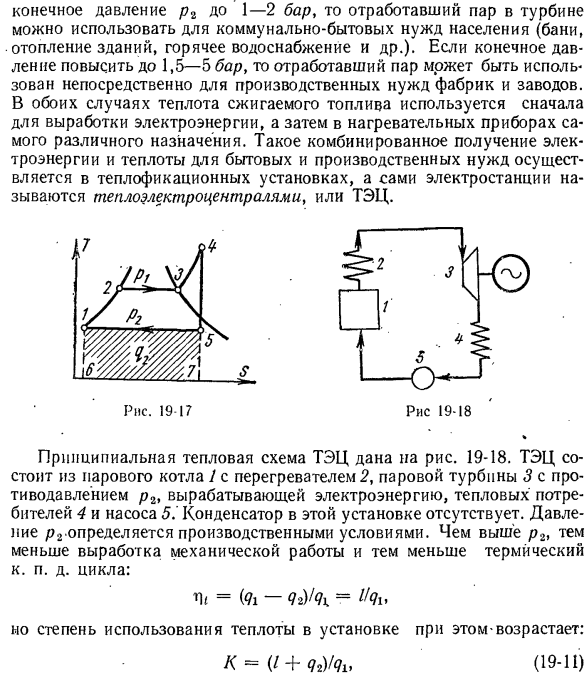 Основы теплофикации