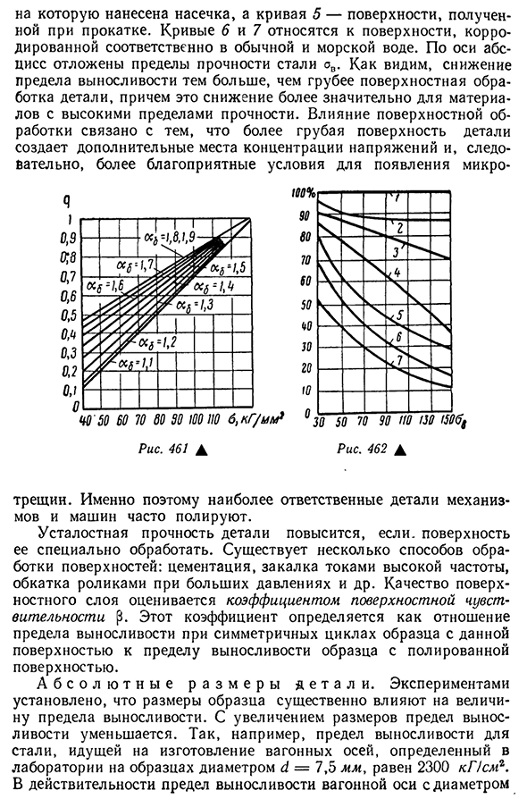 Факторы, влияющие на величину предела выносливости