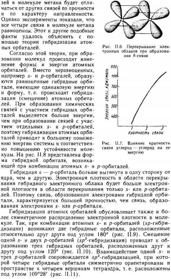 Гибридизация атомных орбиталей