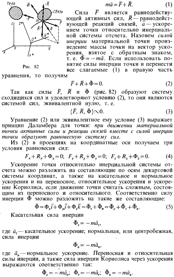 Принцип Даламбера для материальной точки