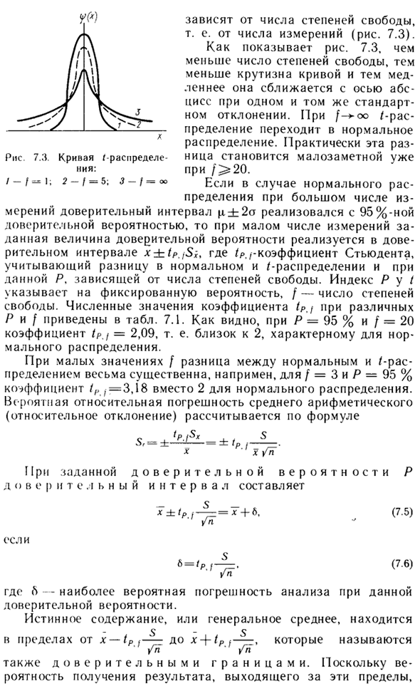 t-распределение