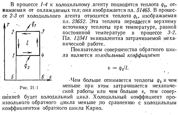 Основные понятия о работе холодильных установок