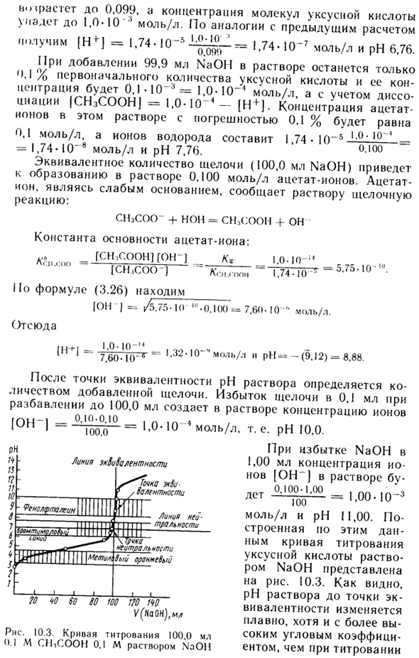 Кривая титрования слабой одноосновной кислоты сильным основанием