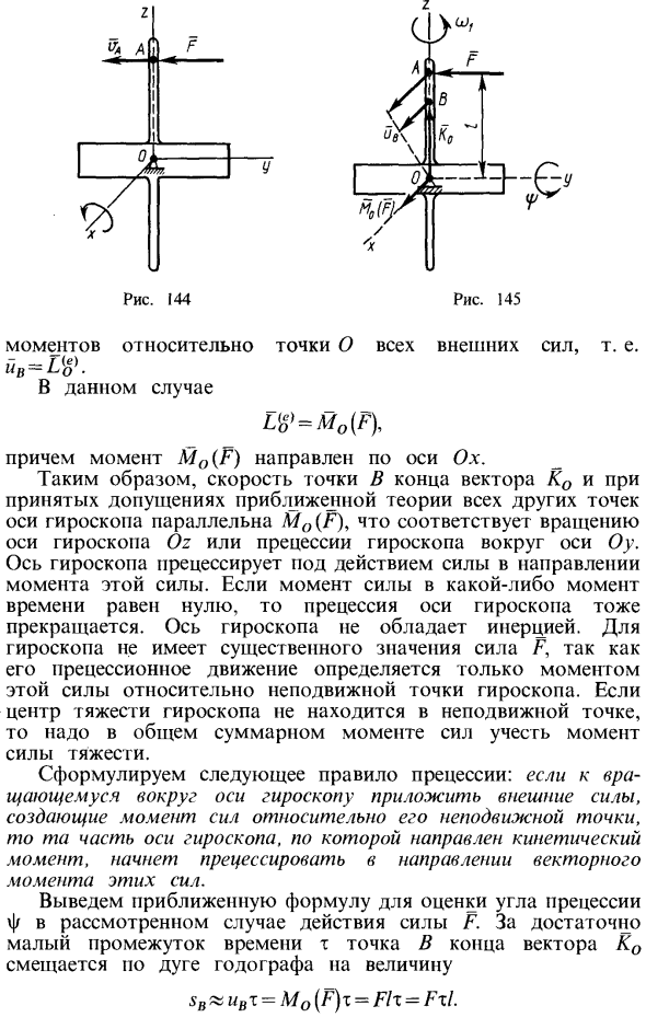 Особенности движения оси гироскопа