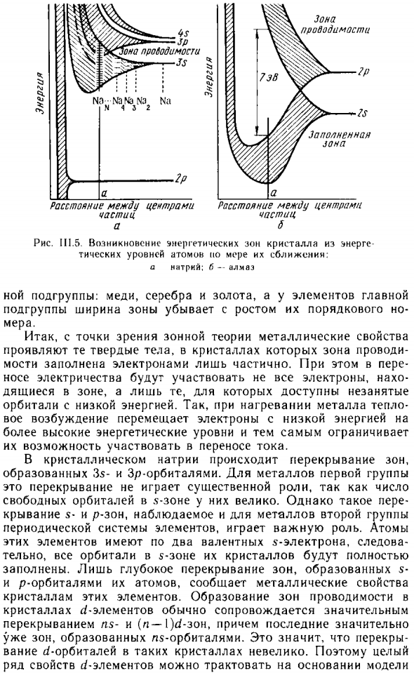 Металлы