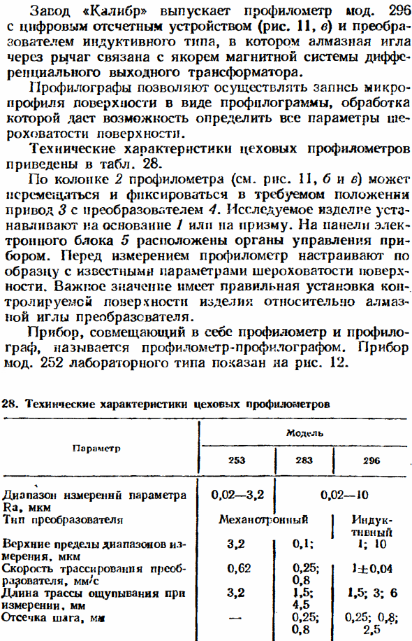 Средства измерений отклонений формы, расположения поверхностей и параметров шероховатости