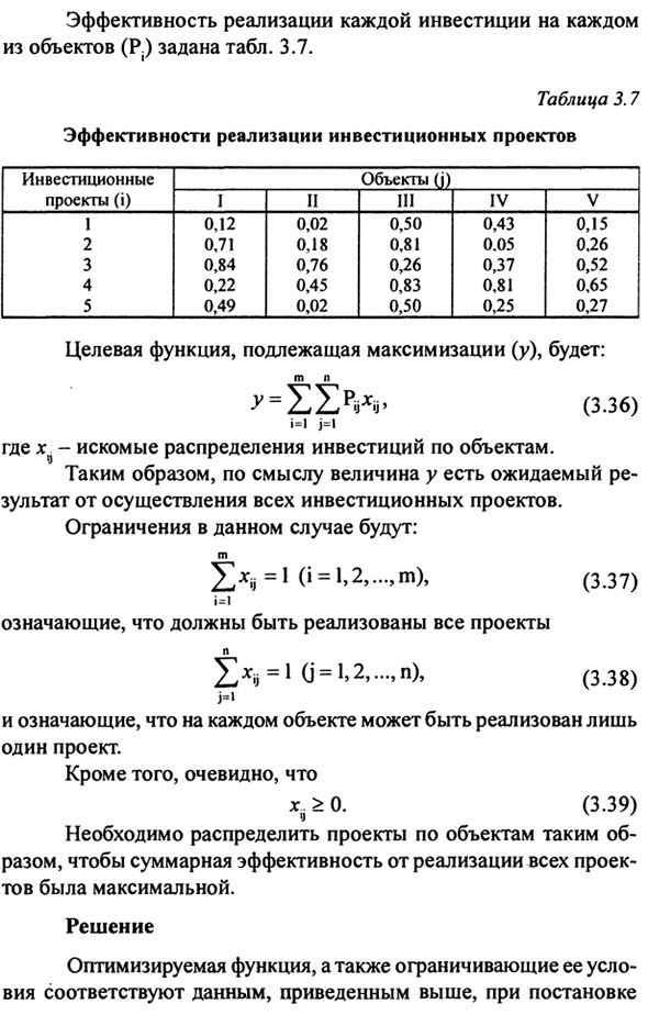 Методы оптимизации: линейное программирование