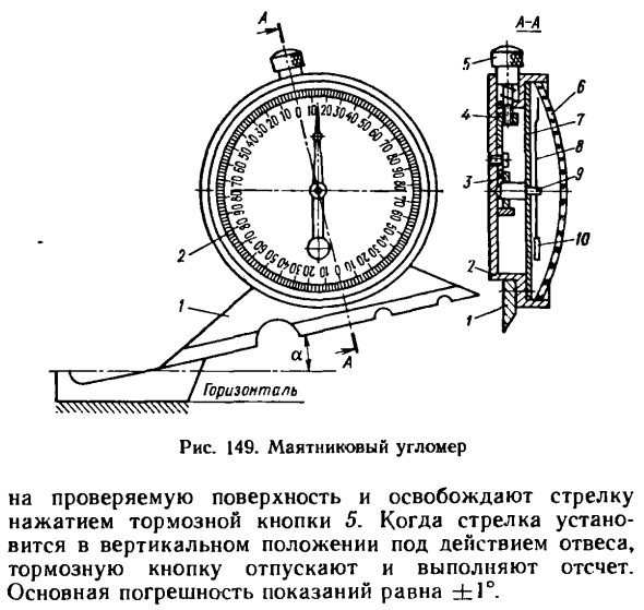 Средства контроля углов резцов