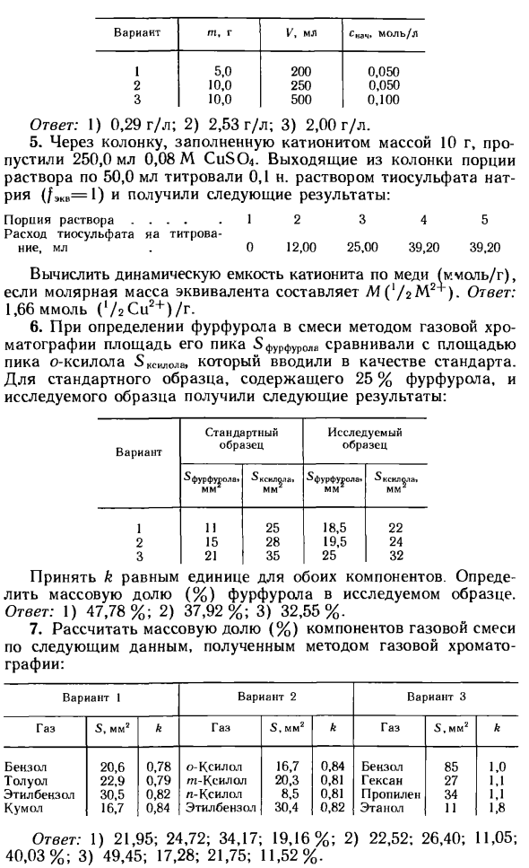 Задачи по ионной хроматографии