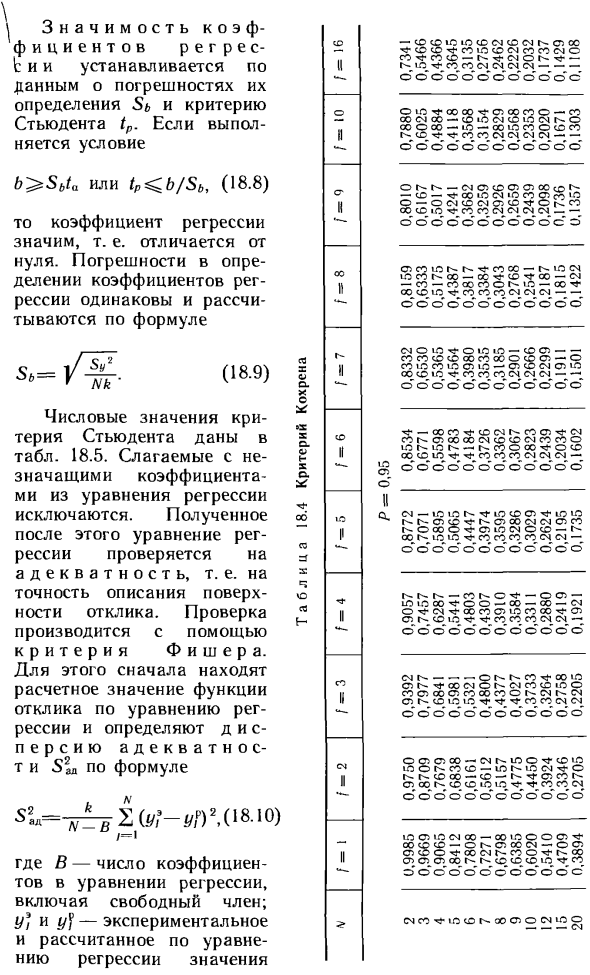 Уравнение регрессии и регрессионный анализ