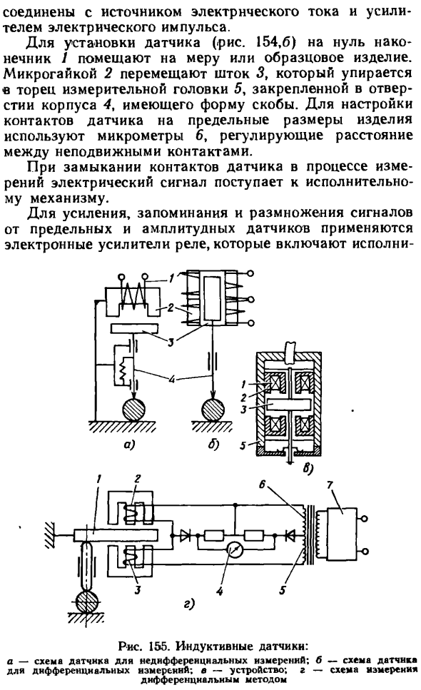 Измерительные датчики