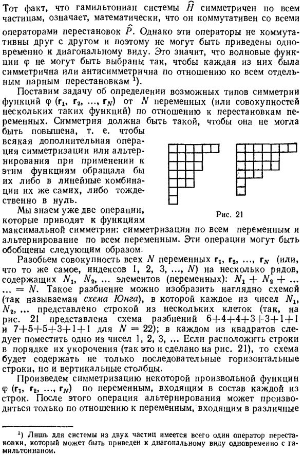 Симметрия по отношению к перестановкам