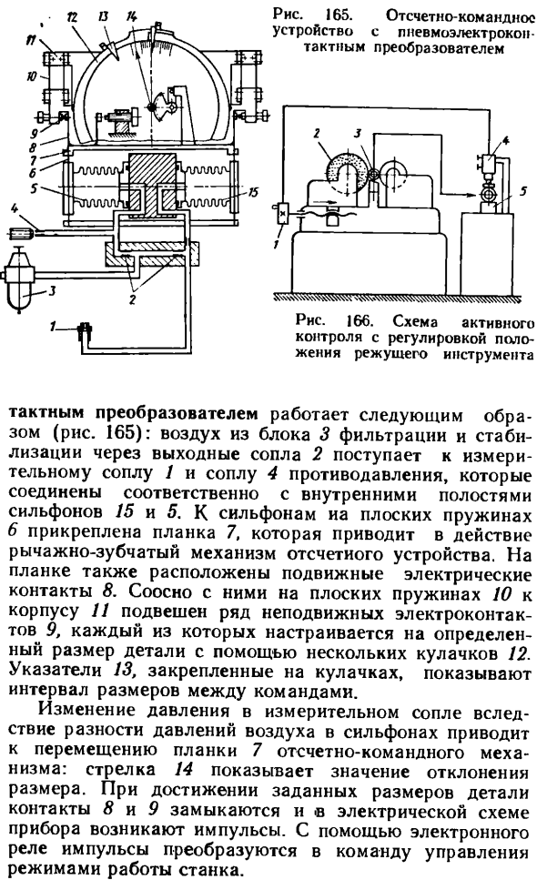 Средства активного контроля