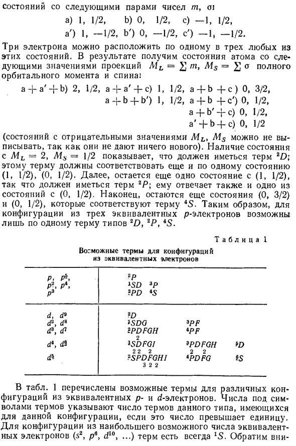 Состояние электронов в атоме