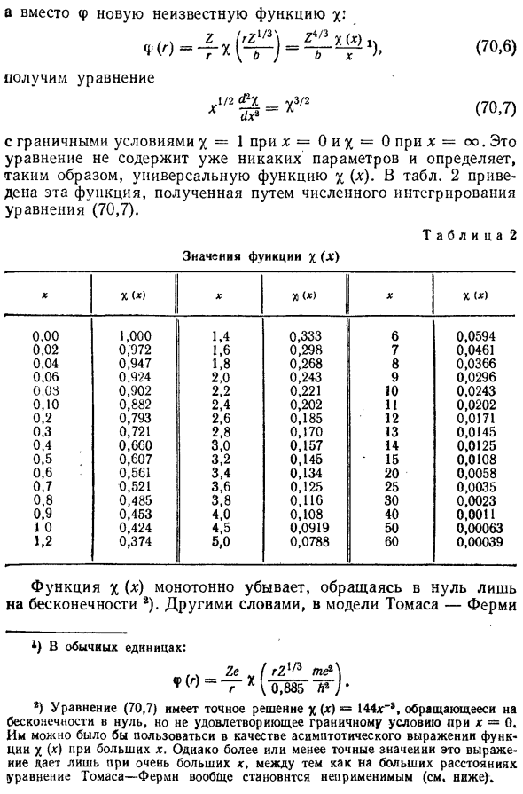 Уравнение Томаса-Ферми