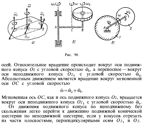 Сложение вращений вокруг пересекающихся осей