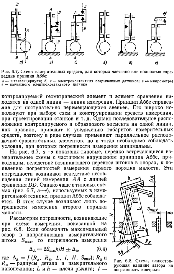 Принципы построения средств измерения и контроля