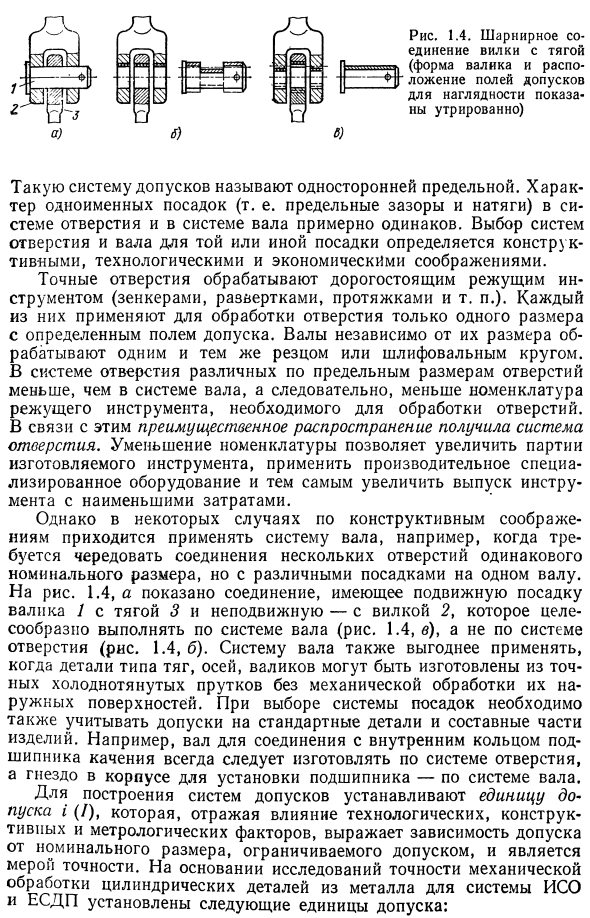 Единые принципы построения систем допусков и посадок для типовых соединений деталей машин и других изделий