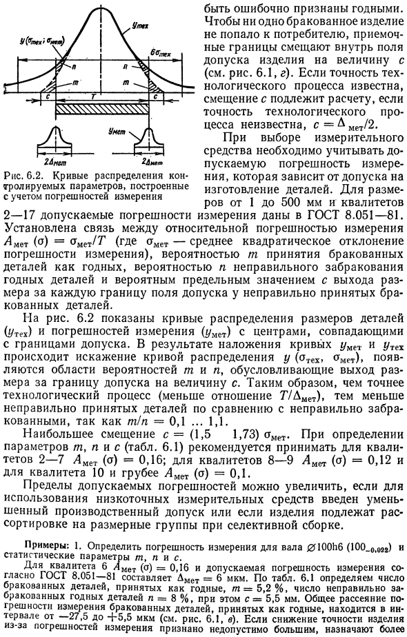 Выбор точности