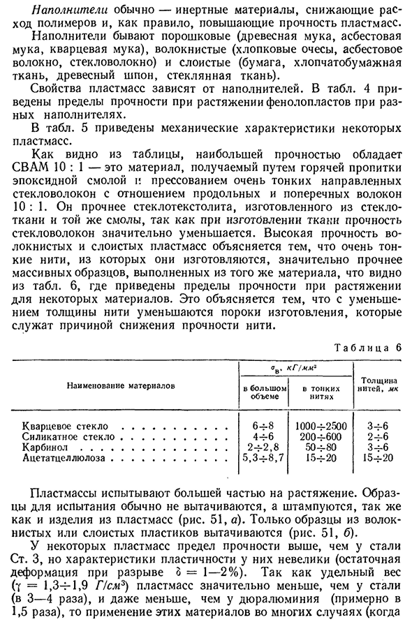 Механические характеристики новых материалов