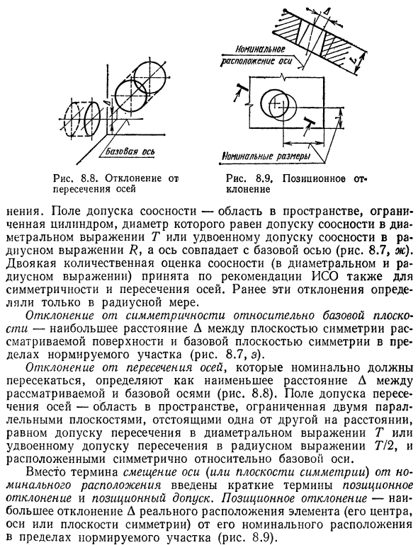 Отклонения расположения поверхностей