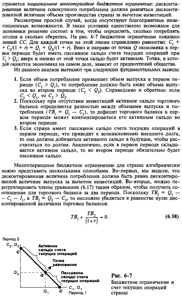 Многопериодные бюджетные ограничения страны