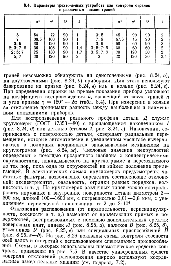 Методы и средства измерения и контроля отклонений формы, расположения и шероховатости поверхностей