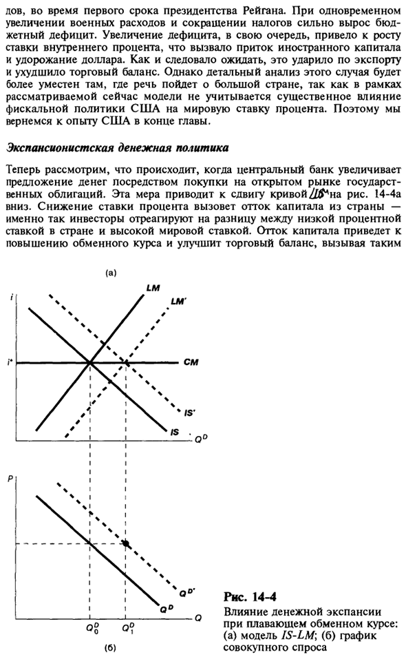 Макроэкономическая политика в малой стране в условиях свободного перемещения капитала