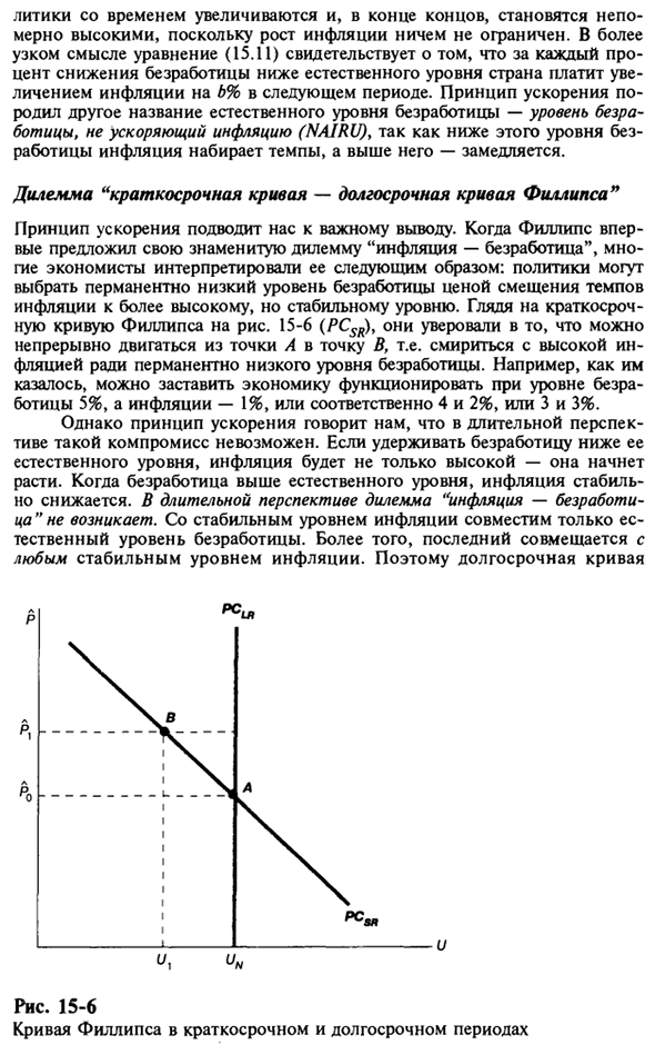 Механизм формирования ожиданий и кривая Филлипса