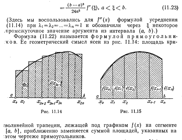 Метод прямоугольников