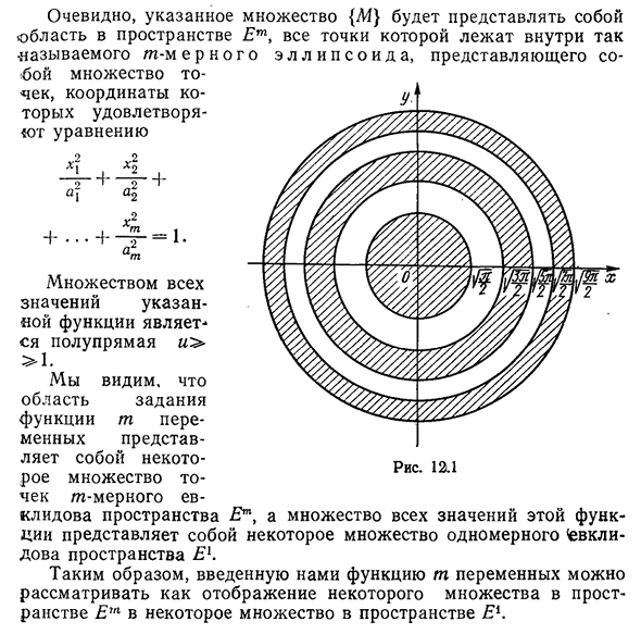 Понятие функции m переменных.