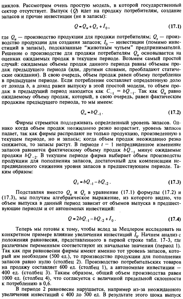 Инвестиционные импульсы и кейнсианская теория бизнес-цикла