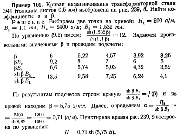 Аппроксимация симметричных характеристик для мгновенных значений гиперболическим синусом