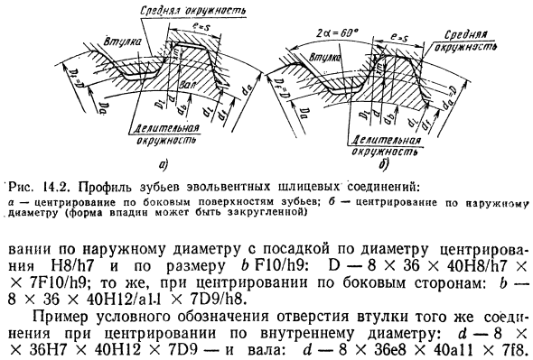 Допуски и посадки шлицевых соединений с прямобочным профилем зубьев