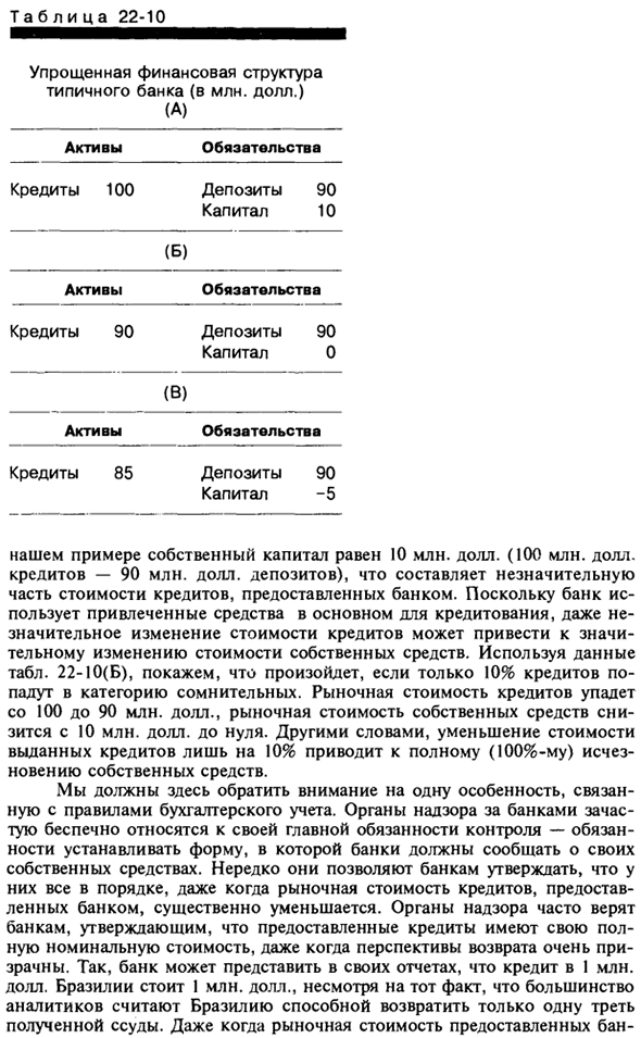 Проблемы коммерческих банков-кредиторов