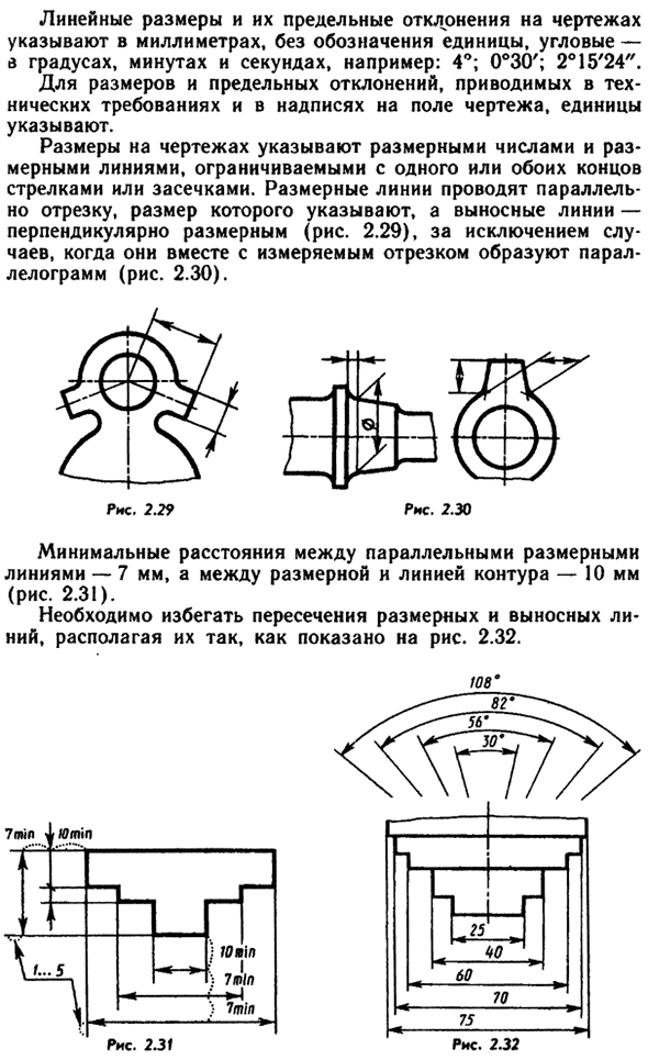 Нанесение размеров